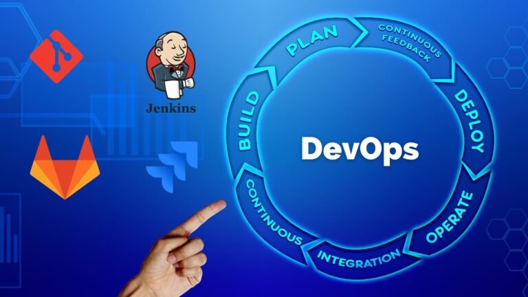 What is DevOps? A Comprehensive Beginner's Guide
